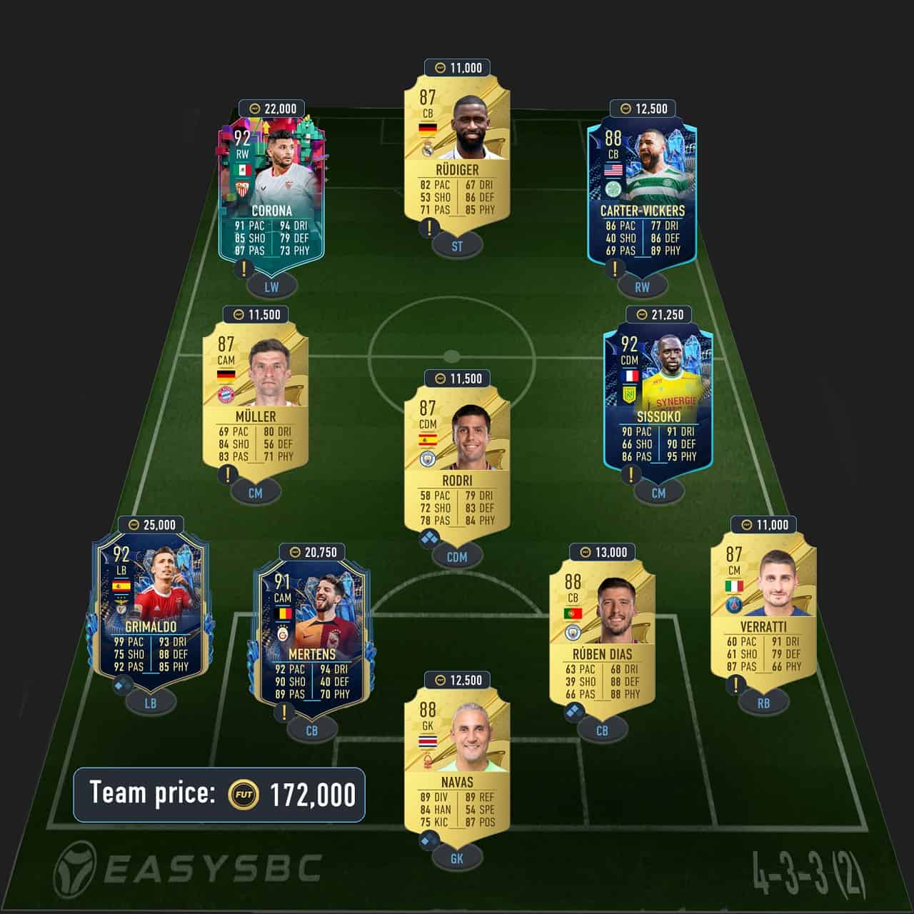 vieira trophy titans icon sbc solutions fifa 23 90-rated squad