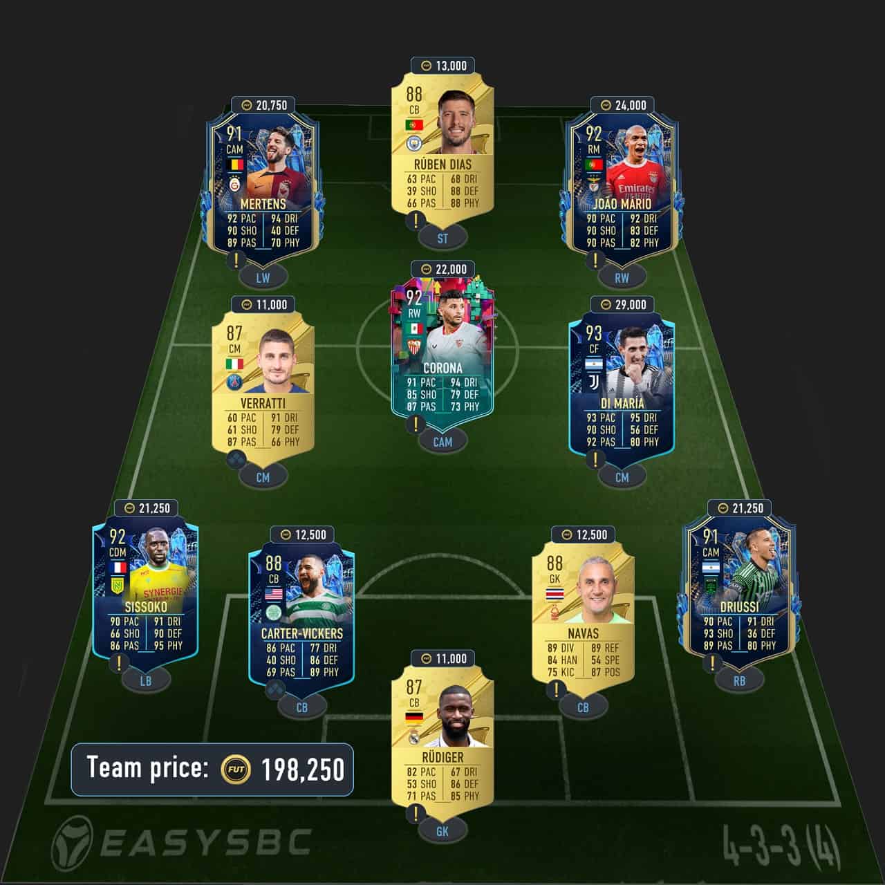 vieira trophy titans icon sbc solutions fifa 23 91-rated squad
