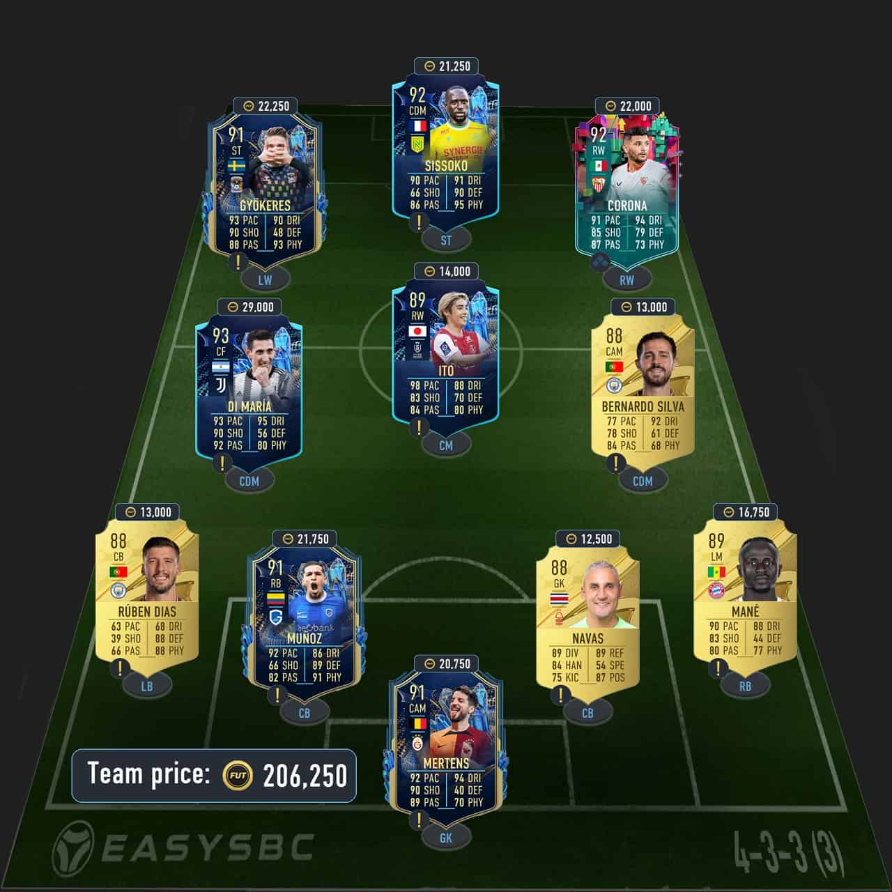 vieira trophy titans icon sbc solutions fifa 23 91-rated squad (2)