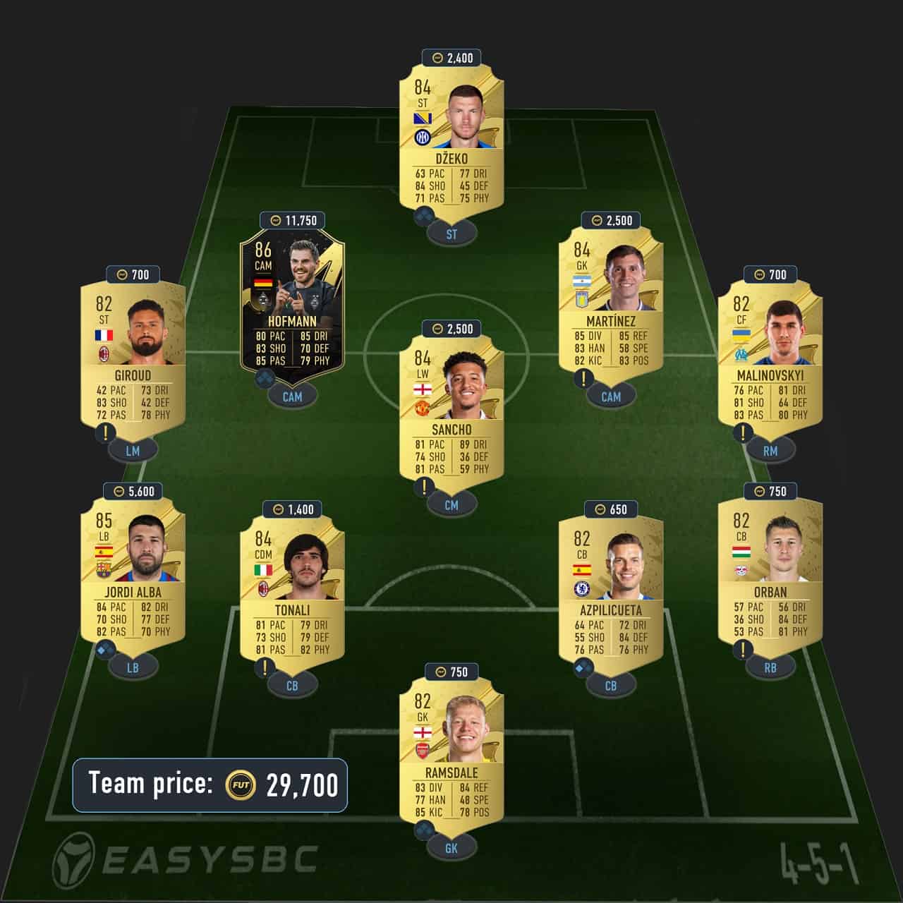 vieira trophy titans icon sbc solutions fifa 23 l'invincible