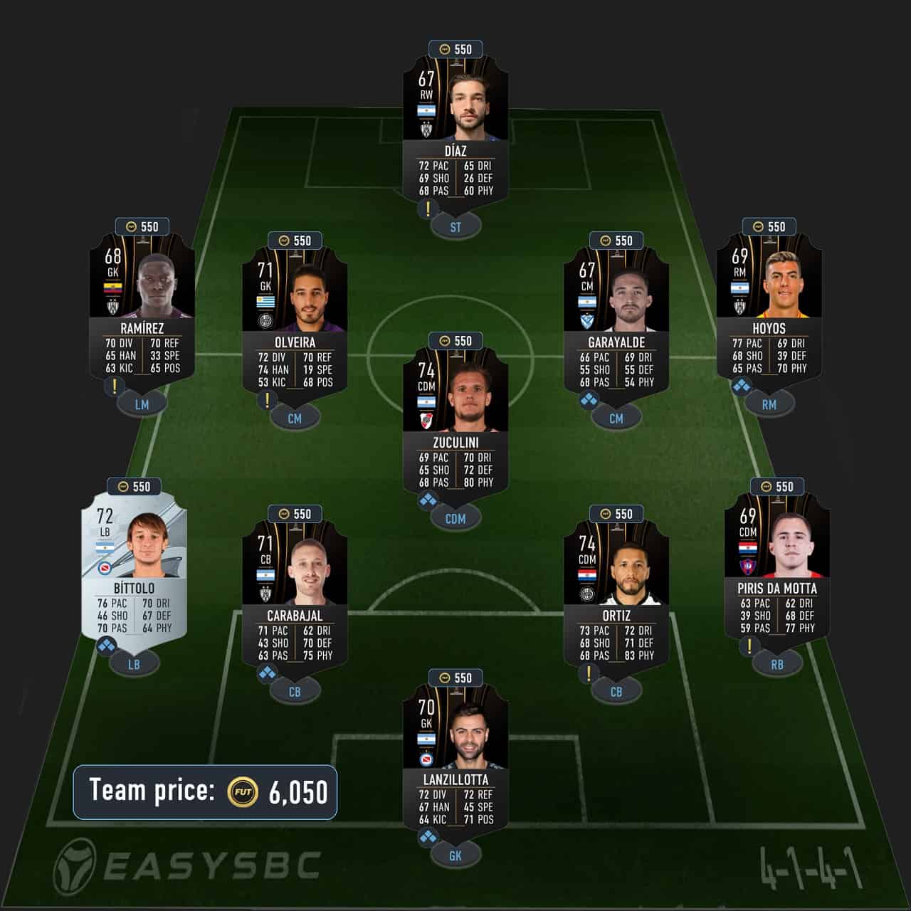 vieira trophy titans icon sbc solutions fifa 23 rising star