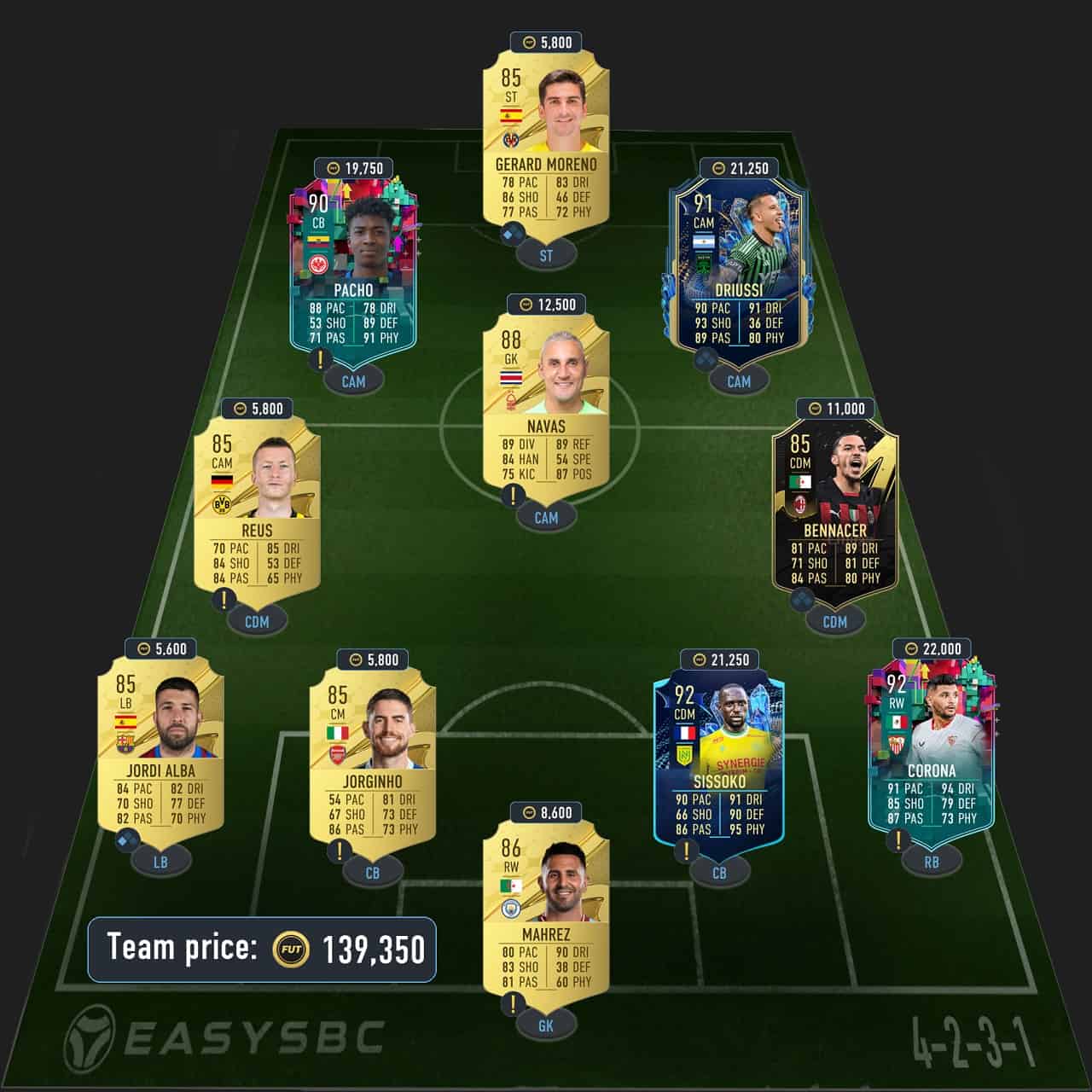 vieira trophy titans icon sbc solutions fifa 23 top-notch