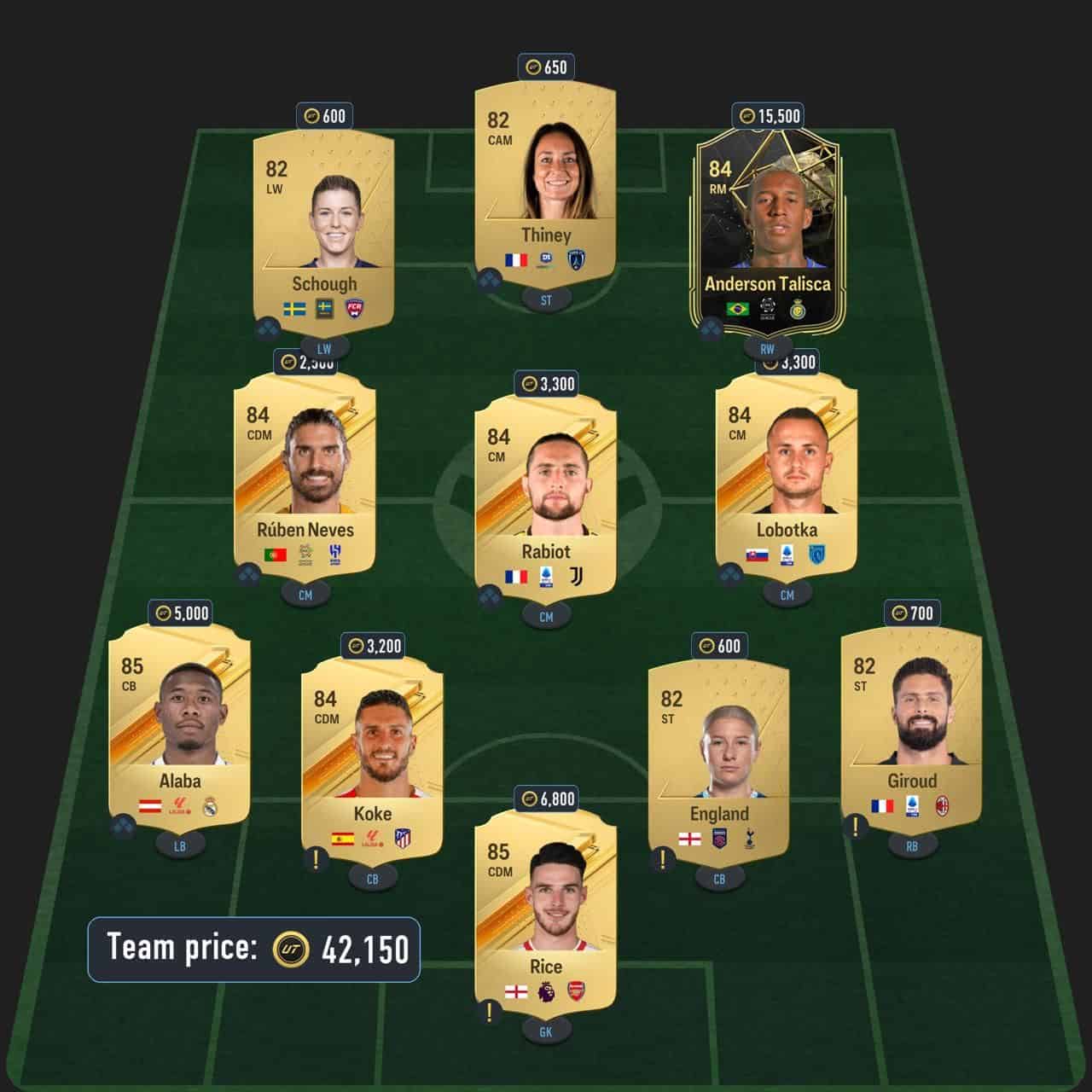 watkins centurions sbc solution fc 24 england