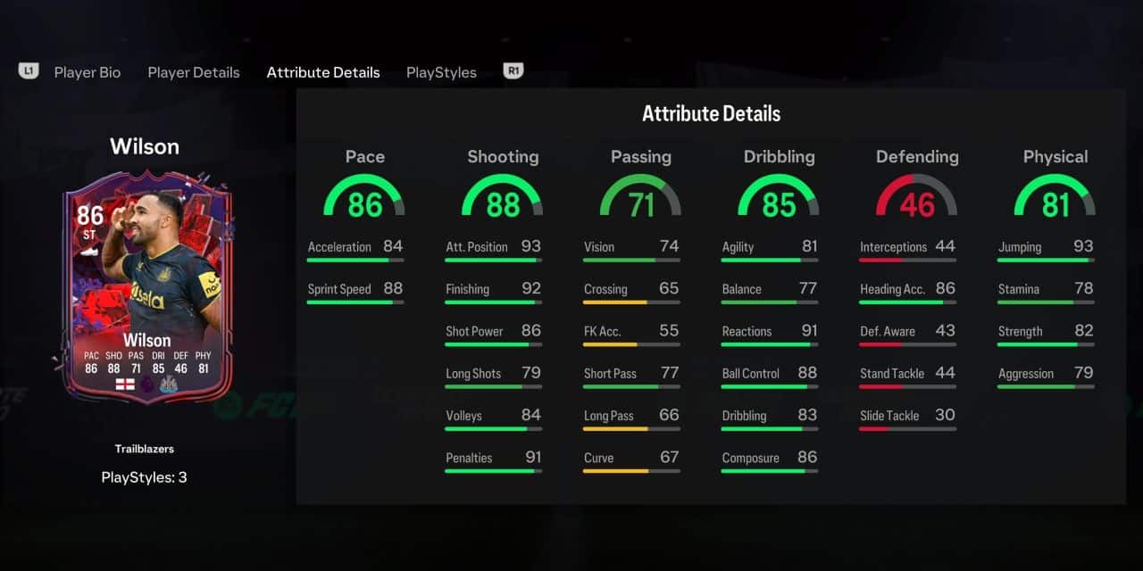 wilson trailblazers player profile fc 24