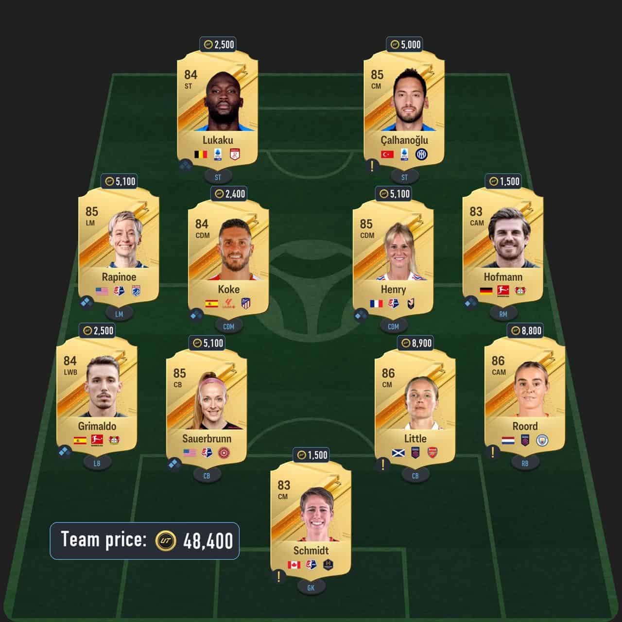 wirtz potm sbc solution fc 24 bundesliga