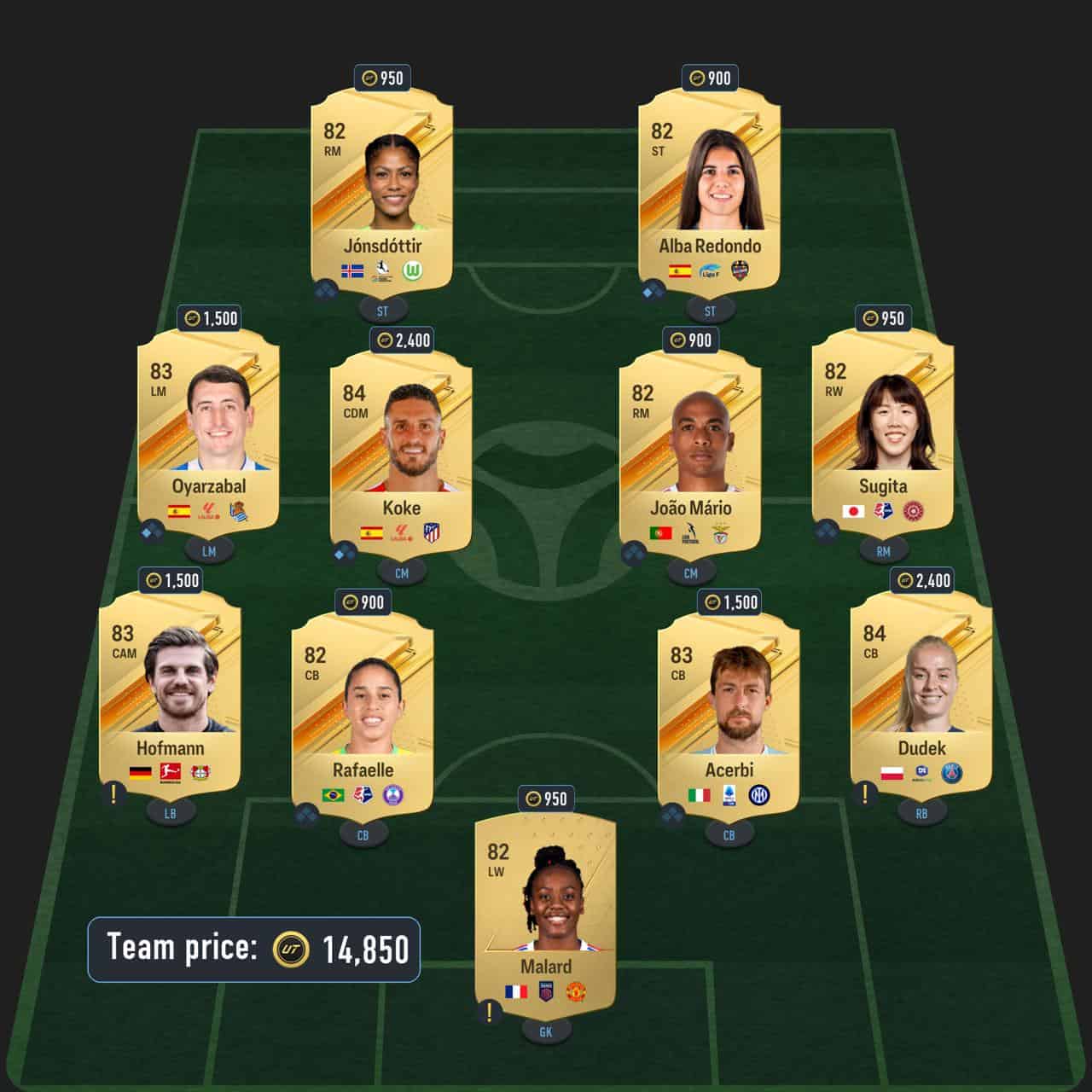 wirtz potm sbc solution fc 24 germany