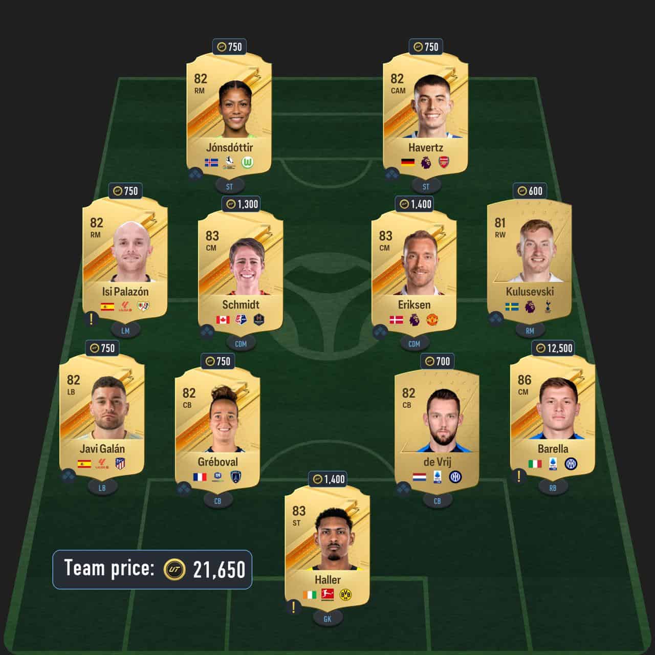 wirtz potm sbc solution fc 24