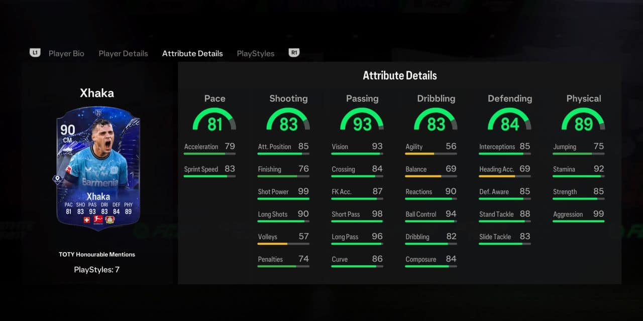 xhaka toty honourable mentions player profile fc 24