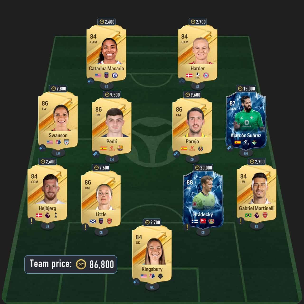 zico icon sbc solution fc 24 86-rated squad