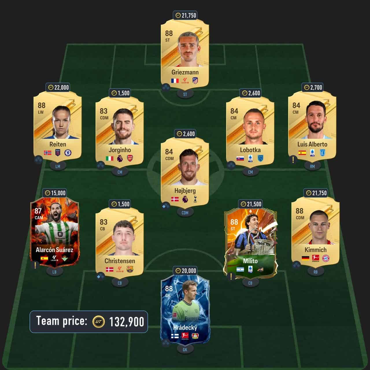 zico icon sbc solution fc 24 87-rated squad (2)