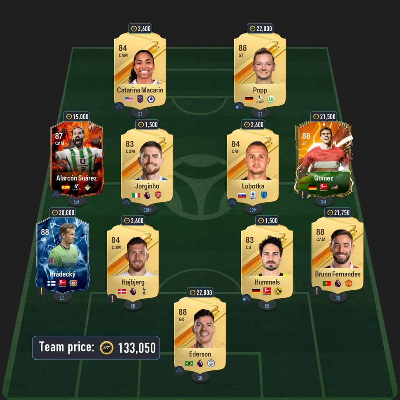 zico icon sbc solution fc 24 87-rated squad