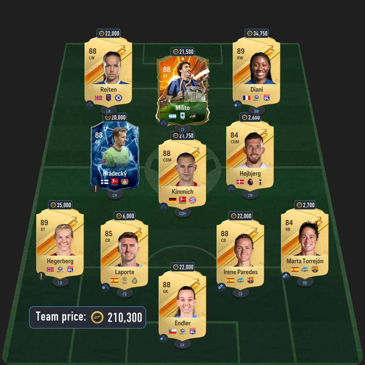 zico icon sbc solution fc 24 88-rated squad (2)
