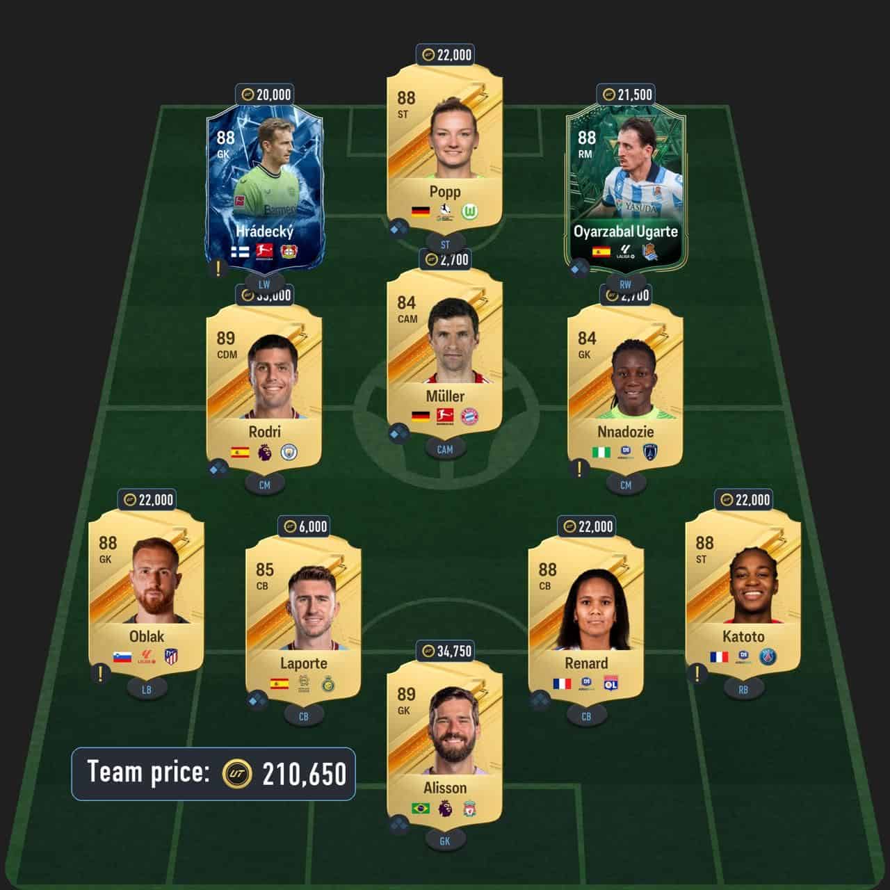 zico icon sbc solution fc 24 88-rated squad