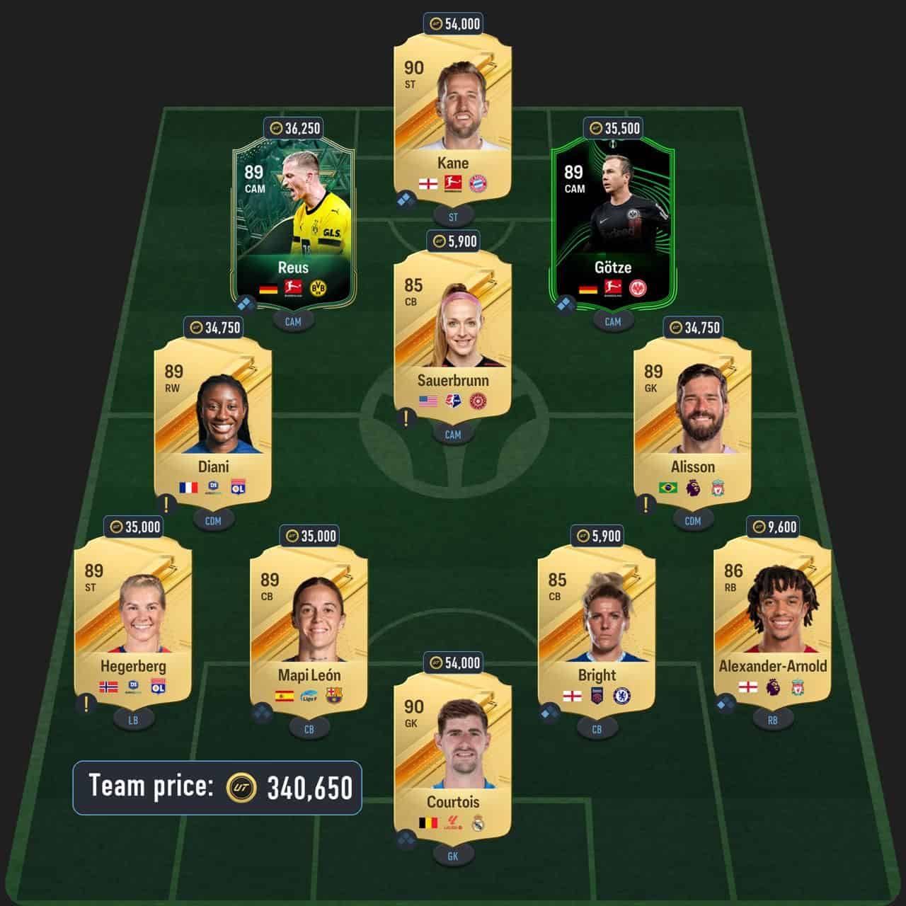zico icon sbc solution fc 24 89-rated squad