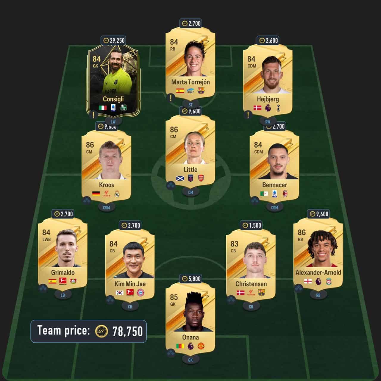 zico icon sbc solution fc 24 league finesse