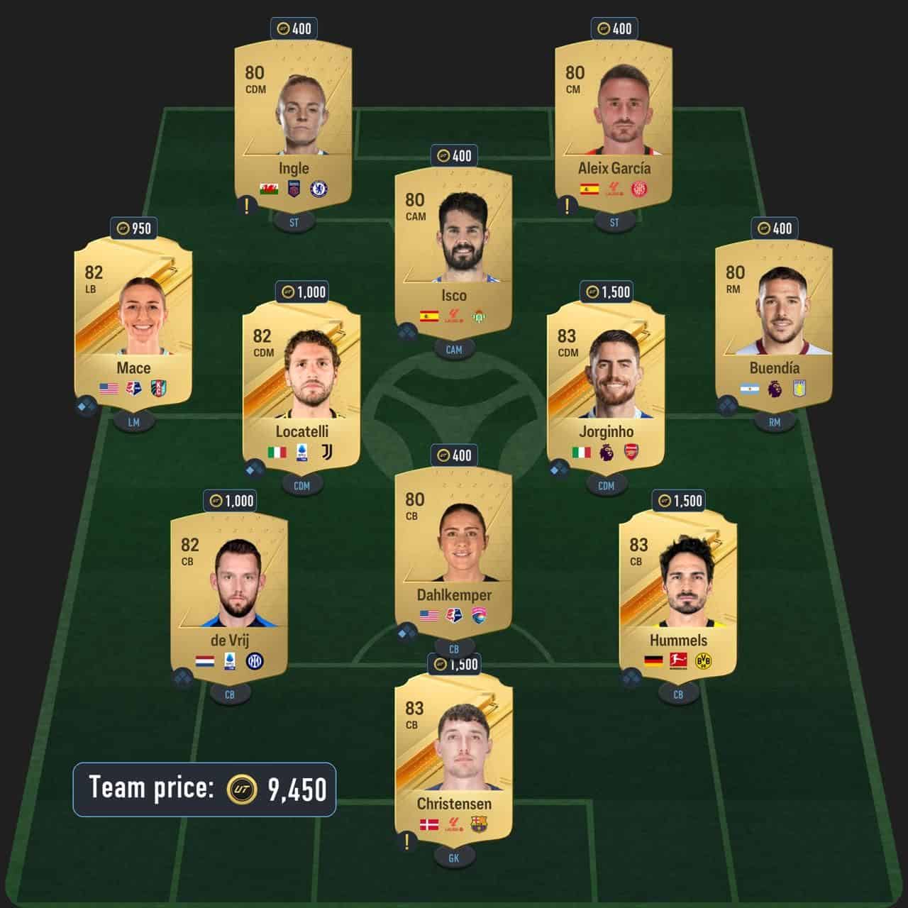 zico icon sbc solution fc 24 on a loan