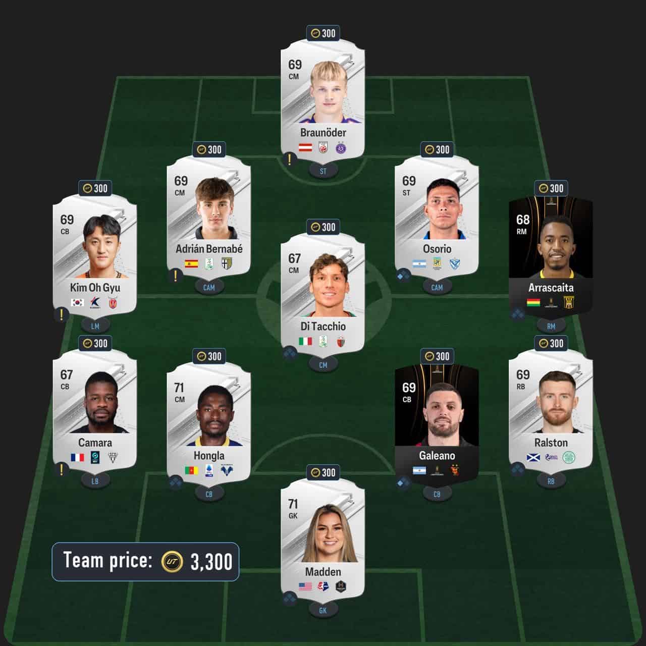 zico icon sbc solution fc 24 rising star